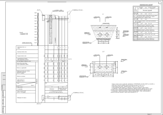 Чертежи 2D AutoCAD: Проектирование тепловых сетей