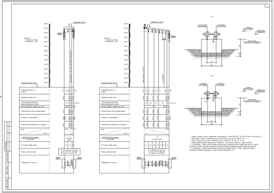 Чертежи 2D AutoCAD: Проектирование тепловых сетей